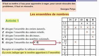 Chapitre 1 calcul dans R 2ème Sciences [upl. by Aw]