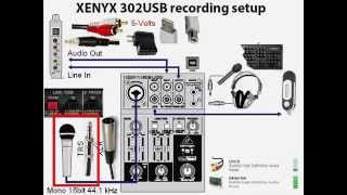 Behringer Xenyx302usb USA Setup and Record [upl. by Ekoorb466]