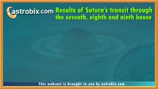 Transit of Saturn and your kundali  Vedic Astrology [upl. by Htebezile]