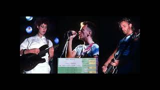 New Order586 Live 811985 [upl. by Eelyahs554]