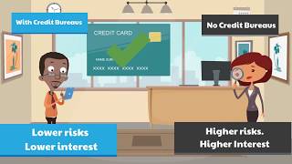 Collateral and Secured Loans– Minute Explainers by Lending Boost [upl. by Stoddart]