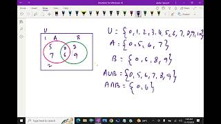 IGCSE Mathematics Extended    Sets Venn diagram Union and intersection   11 [upl. by King]