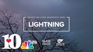 Severe Weather Week kinds of Lightning [upl. by Kamillah23]