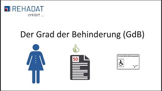 Der Grad der Behinderung GdB [upl. by Fania]