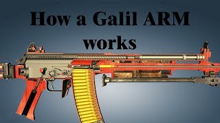 How a Galil ARM works [upl. by Fanestil178]