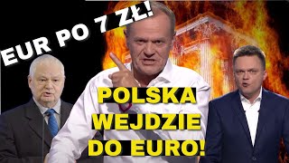 KURS EUR PO 6 ZŁ POLSKI ZŁOTY TRACI DO EURO I DO ZŁOTA [upl. by Tema]