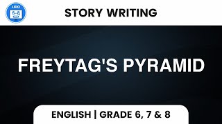 Freytags Pyramid  Story Writing  Writing  Class 6 7 amp 8 [upl. by Ayekal]