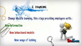 Short notes Lewins change model [upl. by Casie]