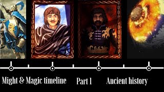 Might amp Magic chronological timeline ancient History Part 1 [upl. by Dragde]