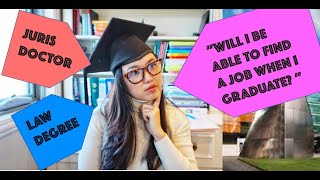 Juris Doctor or Law Degree in Australia  Will I be able to get a job [upl. by Lenssen613]