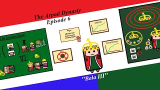 The Arpad Dynasty  Episode 6  Bela III [upl. by Suivatnod65]