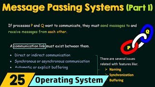 Message Passing Systems Part 1 [upl. by Nomed]