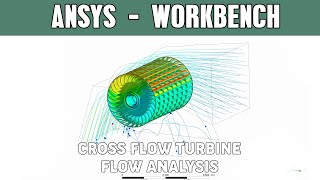 CFD simulation of a cross flow turbine [upl. by Asilat]