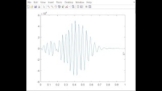 Week 7 1D AdvectionDiffusion [upl. by Hsetirp]