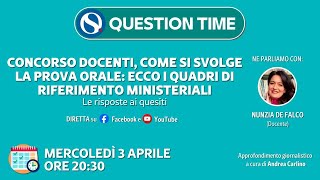 Concorso docenti come si svolge la prova orale ecco i quadri di riferimento ministeriali [upl. by Demp209]