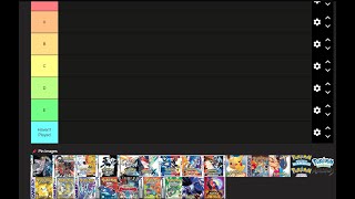 ALL pokemon games tier list mainline [upl. by Anyrak]