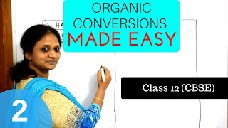 Organic Chemistry conversions made easyPart2 cbse grade 12 chemistry [upl. by Aenil]