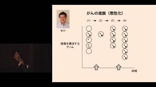 京都大学生命科学研究科修士課程（2020年度入学）入学試験説明会 細胞周期学 石川冬木教授 2019年4月6日 [upl. by Christie]