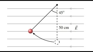 AP Physics 2  A small ball of mass 200 g and charge 60 µC is initially suspended vertically by a ma [upl. by Sharron]