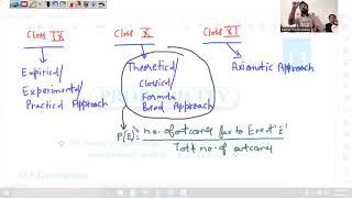 17 Nov 24 Class 12th Maths Probability  Class 1 [upl. by Karil]