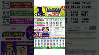 DEAR LOTTERY SAMBAD MORNING 1PM RESULT TODAY LIVE DRAW ON 28102024 NAGALAND [upl. by Adlesirhc410]