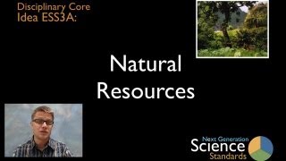 ESS3A  Natural Resources [upl. by Kanal]