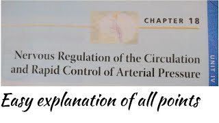 Vasomotor reversal of Dale  Biphasic response of adrenaline [upl. by Desimone810]