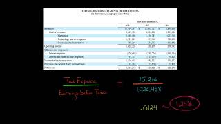 How to Calculate the Effective Tax Rate [upl. by Hedve]