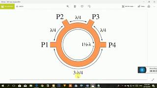 How to design Rate Race coupler or hybrid coupler full tutorial [upl. by Uoliram]