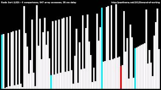 Radix Sort LSD [upl. by Ardnaid]