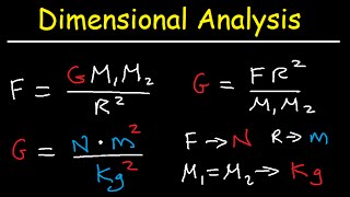 How To Use Dimensional Analysis To Find The Units of a Variable [upl. by Welcy]