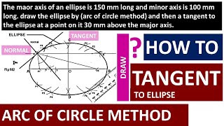 how to draw normal and tangent on ellipsearc and circle method HINDI [upl. by Maddie]