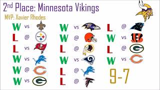 201718 NFL PREDICTIONS [upl. by Anidem]