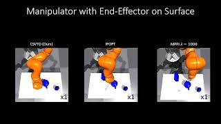 Constrained Stein Variational Trajectory Optimization [upl. by Adorne]