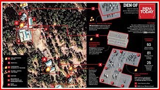 Balakot The Inside Story  India Today Magazine Special Report [upl. by Tartan]