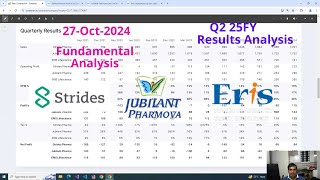 Strides Vs Jubilant Pharmova Vs Eris life sciences [upl. by Demetra]