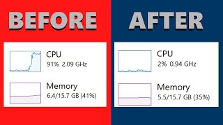 How to Fix 100 CPU Usage Windows 10  Fix System interrupts 100 CPU  High CPU laptop  Boost FPS [upl. by Clemente]