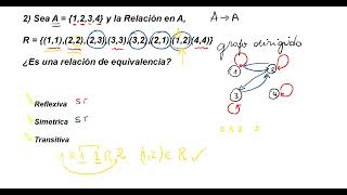 Relacion de equivalencia [upl. by Goody]