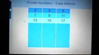 Prime Numbers  Fast Method [upl. by Azilem223]