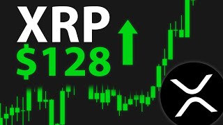 XRP HUGE NEWS FOR RIPPLE Ripple Price Prediction [upl. by Ayikan]