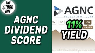 Is AGNC a Dividend Yield Trap  AGNC Dividend Analysis [upl. by Ailama]