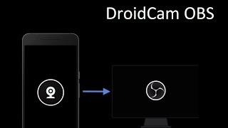 DroidCam OBS Intro [upl. by Minsk917]