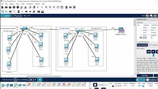 VLAN amp TRUNKING [upl. by Aisayt]