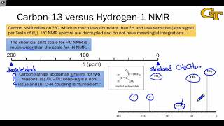 1202 Carbon13 NMR Spectroscopy [upl. by Orfield]