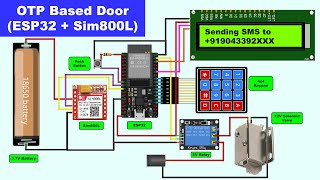 ESP32 OTP Based Door Sim800L 4x4 Key LCD  ESP32 SIM800L  ESP32 SIM800L SMS  ESP32 SIM800L OTP [upl. by Atilrahc]