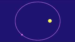 A planets elliptical orbit around a star [upl. by Neyuh]