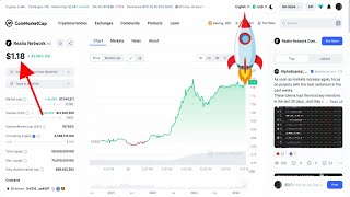 RIO CRYPTO PRICE PREDICTION [upl. by Nester]