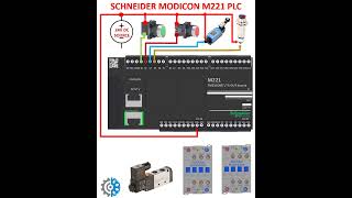 SCHNEIDER MODICON PLC WIRING automation wiring PLC electrical electrician VFD HMI electronic [upl. by Dola]