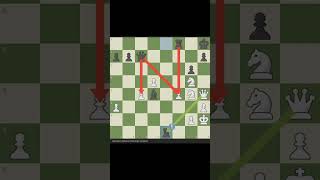 Chess tricks on the way  part 66 [upl. by Mikihisa]