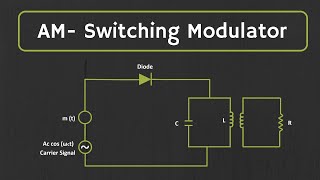 Generation of AM signal Switching Modulator Explained [upl. by Lemar]